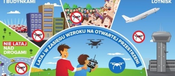 Uważaj gdzie i jak latasz „dronem”. Zmieniły się przepisy