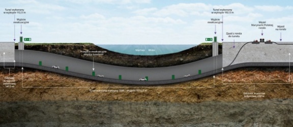 Tunel pod Wisłą poprawi skomunikowanie z Elblągiem