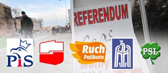 Platforma Obywatelska referendum oddała walkowerem (opinia)