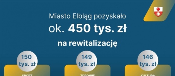 Niemal 450 tys. zł na rewitalizację!